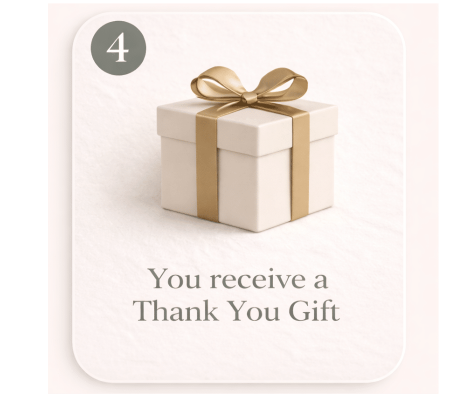 A white card with a grey circle containing the number 4, showing a white gift box with a gold ribbon and the text "You receive a Thank You Gift" below the box.